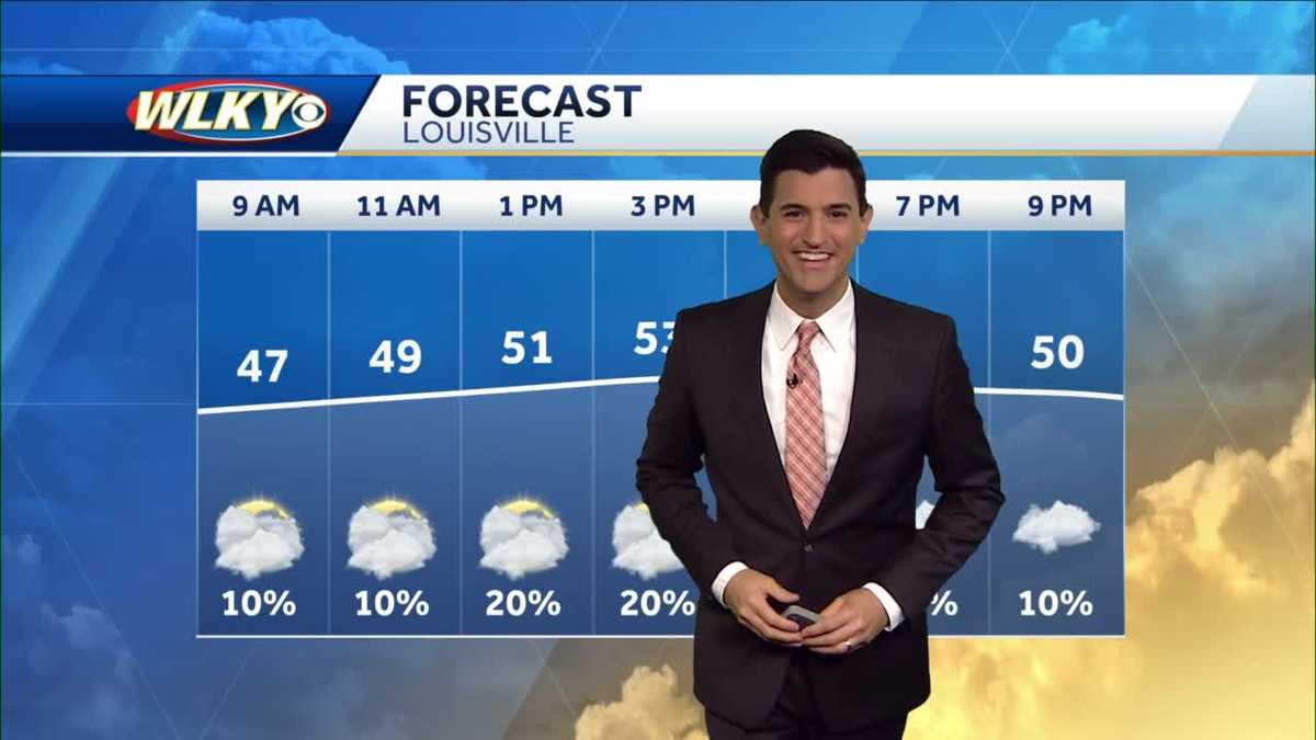 Gray skies and patchy drizzle Friday