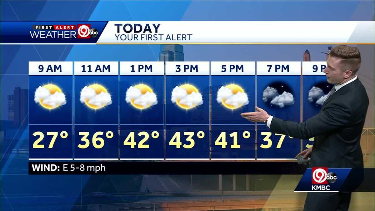 Mix of sun and clouds Thursday, monitoring snow chances for Saturday