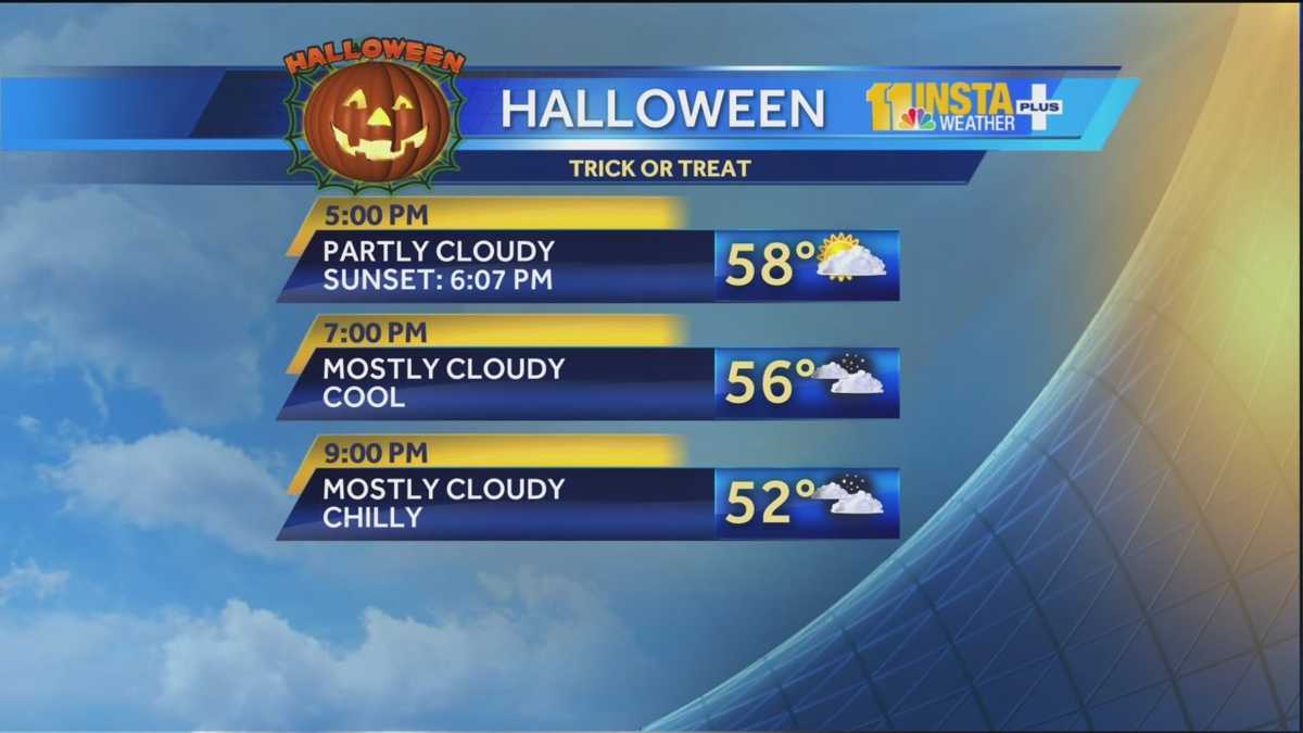 Tony's Halloween forecast is a treat