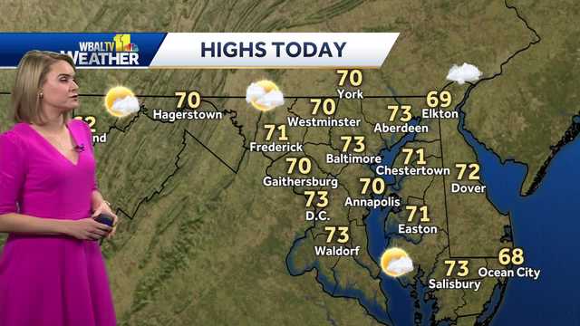 Warmer weather to continue, temps reaching the 70's