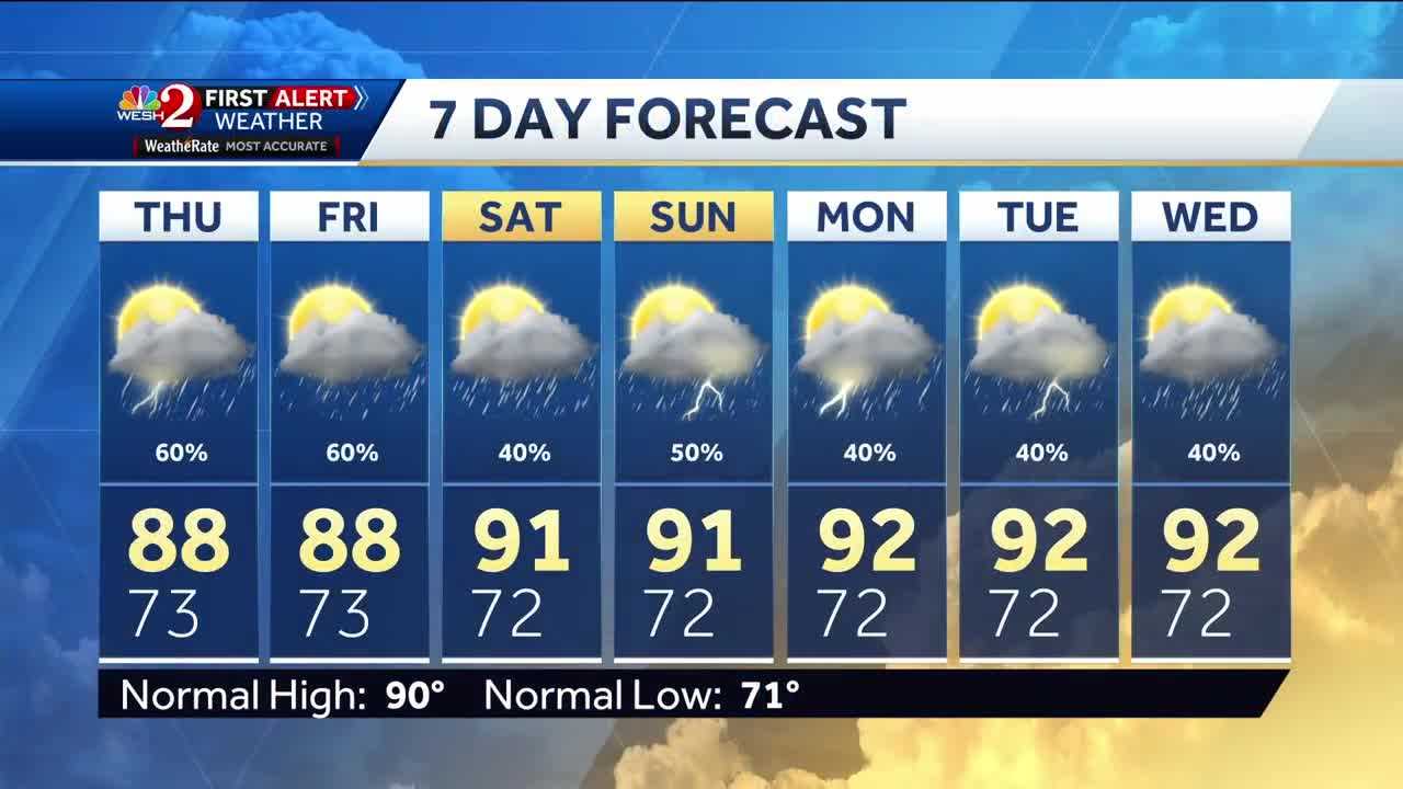 Showers, Thunderstorms Expected Thursday