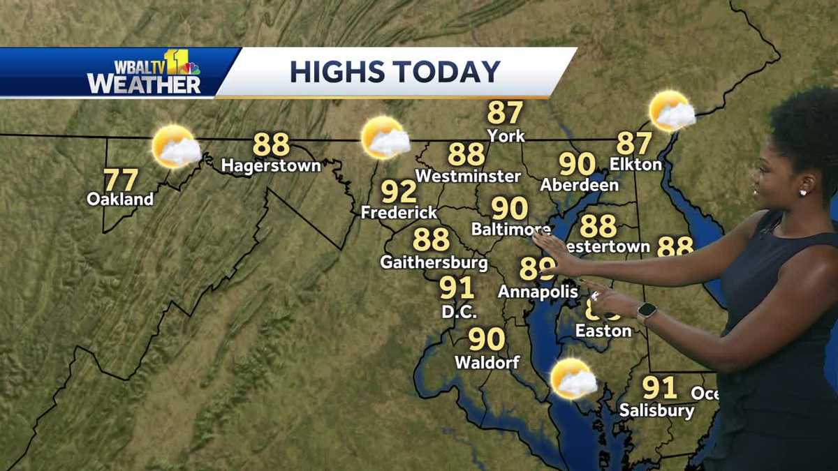 Hot sunny Sunday before Monday's wet weather
