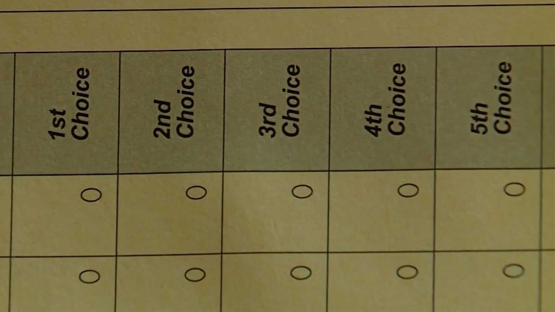 Outcome of Maine gubernatorial primaries may not be known for a week