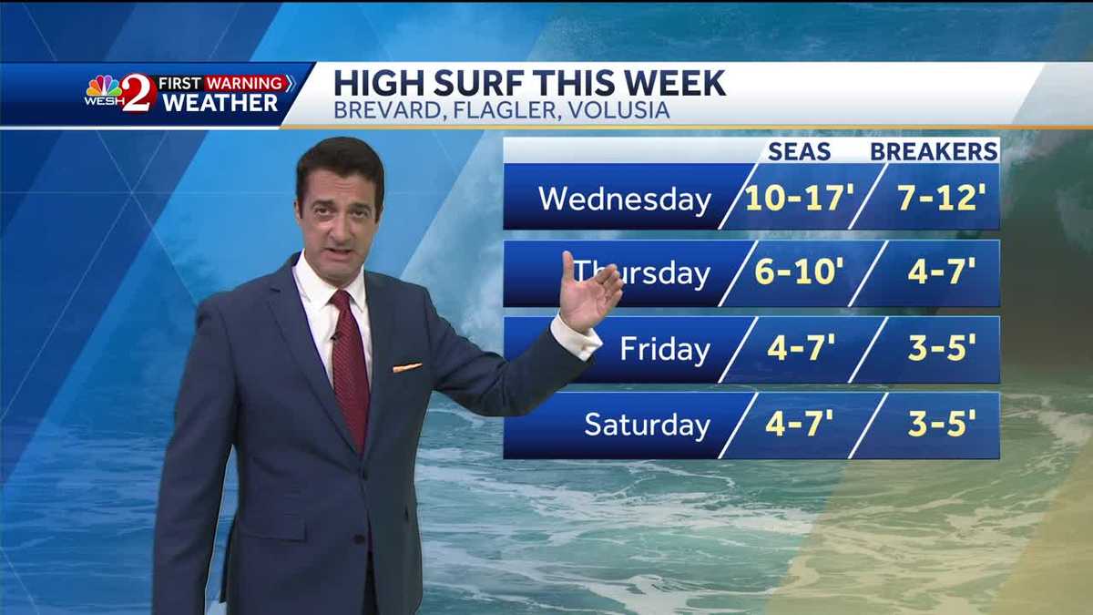 Dangerous Surf Through Mid Week Folks