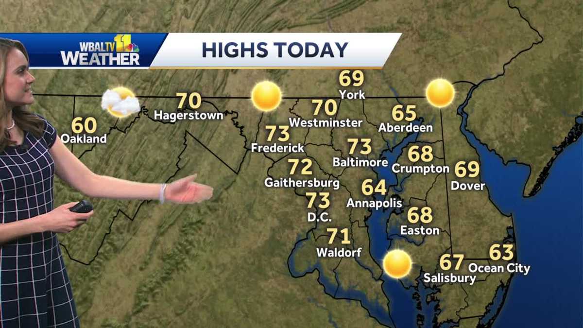 Temps climb into 70s Monday