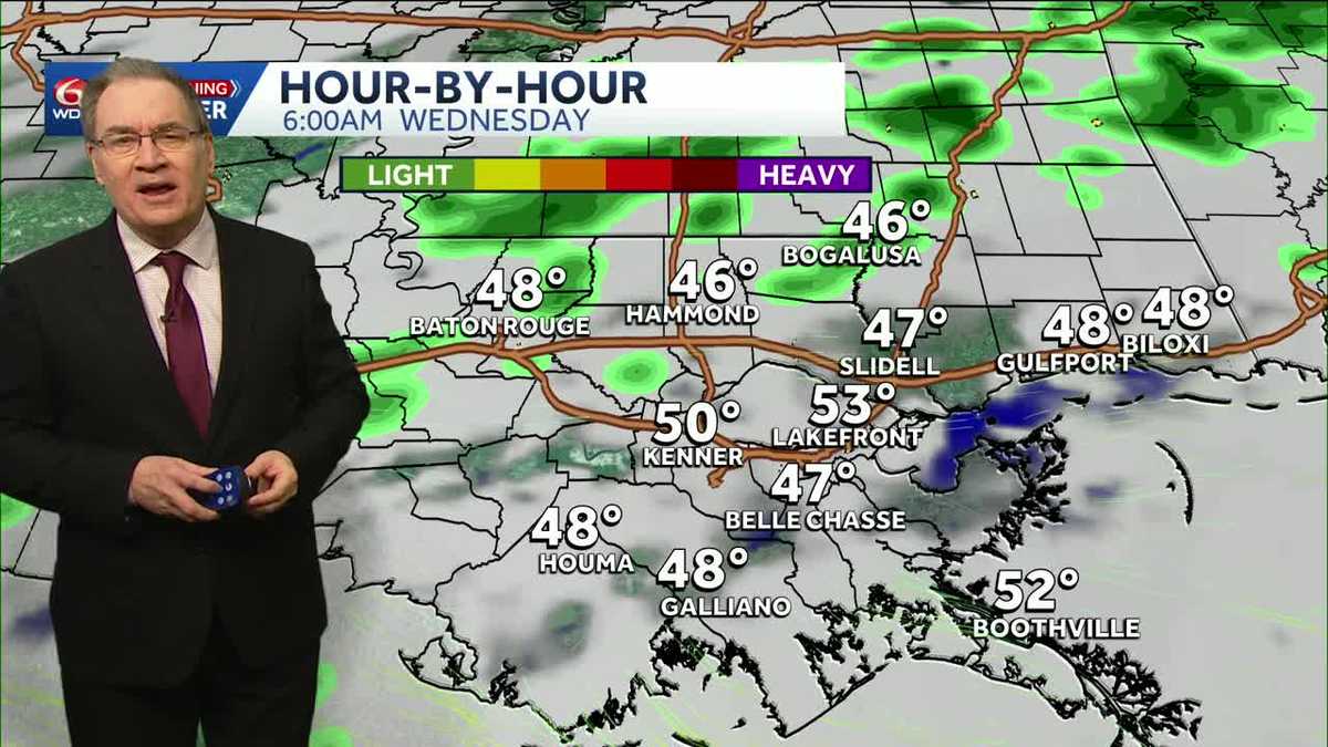 Increasing clouds with spotty showers; warmer then colder weather ahead