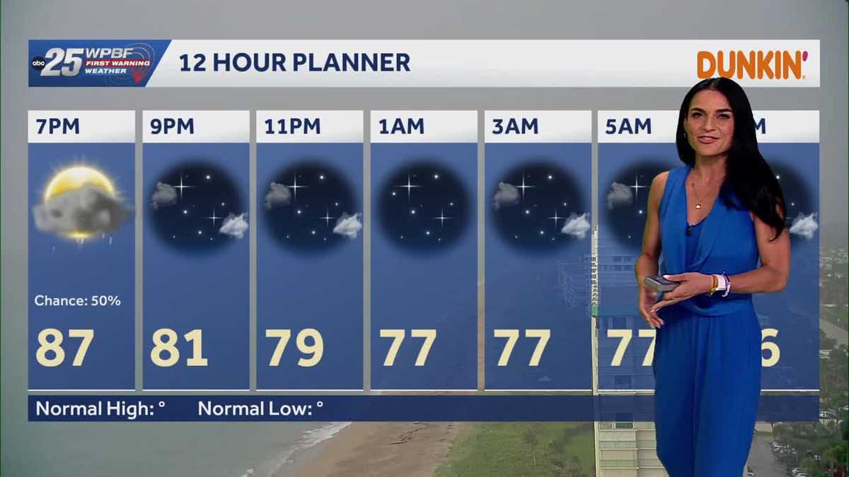 On & off rain continues for South Florida