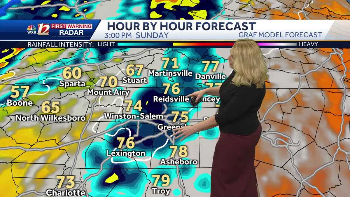 Rain and wind Sunday in North Carolina| Secure objects outdoors and Halloween decorations tonight