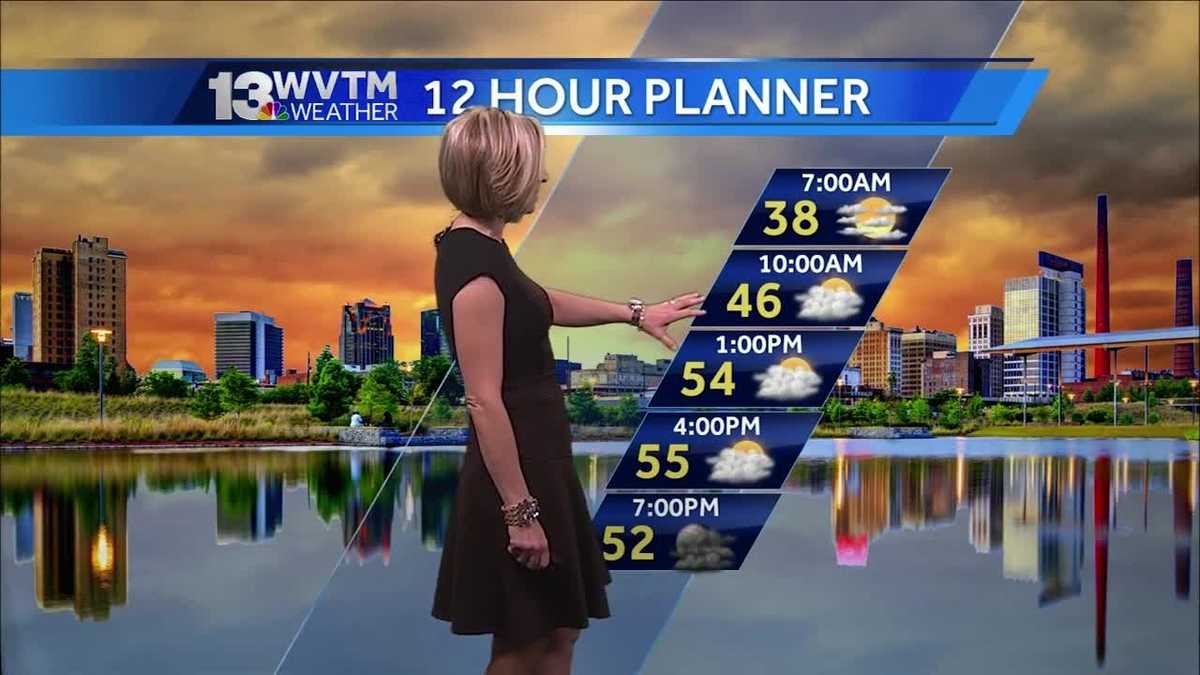 Clouds increasing today with some showers later tonight