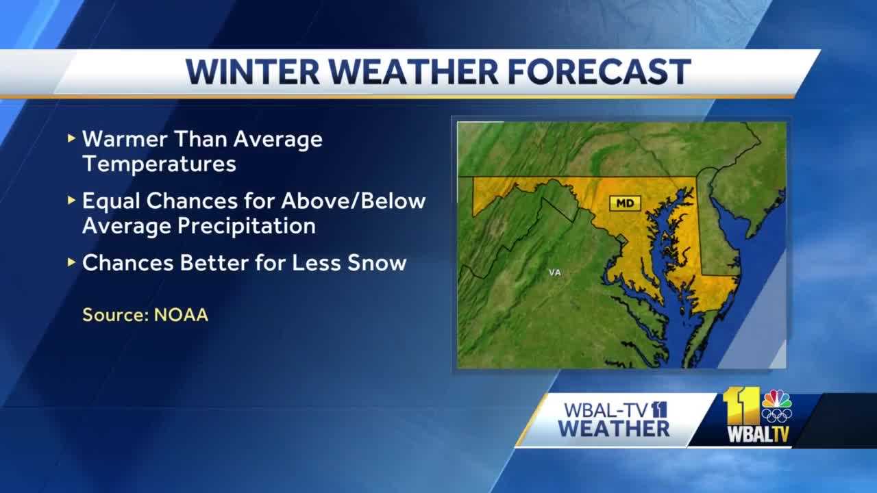 Maryland Could See Warmer Temps Upcoming Winter, NOAA Says