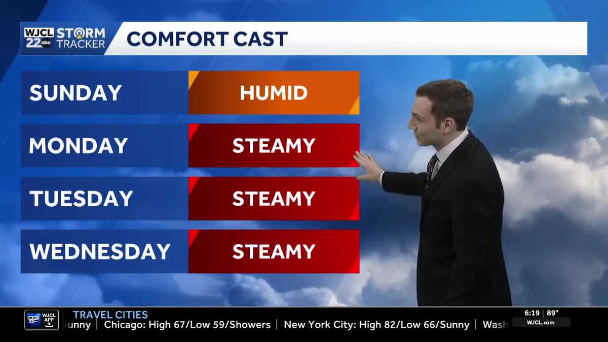 Father's Day forecast brings warm and humid weather to Southeast Georgia and the Lowcountry