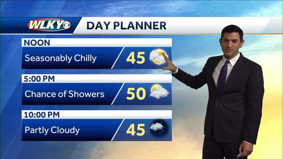 Chilly with shower chances Wednesday