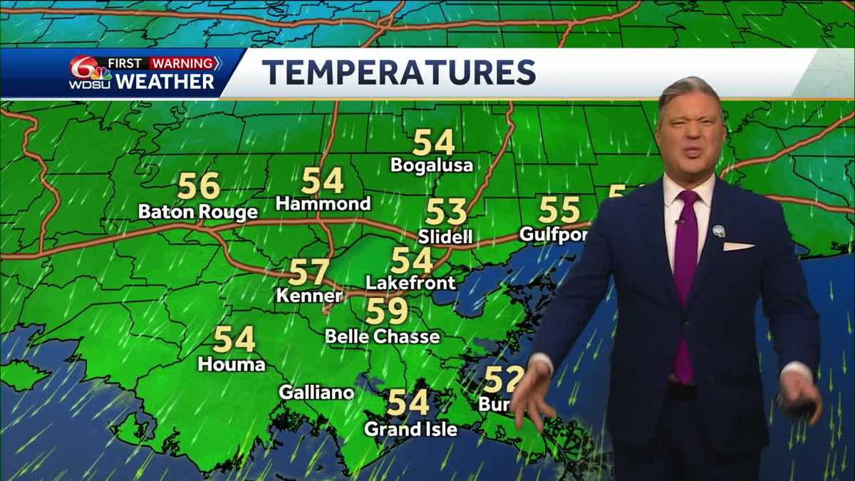 New Orleans weather forecast how cold will it get when it rains