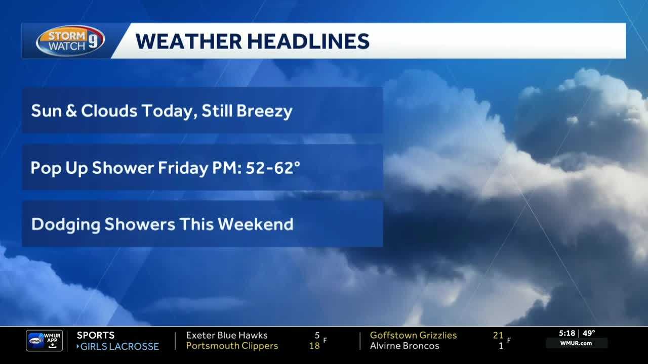 Video: Sunny skies, cooler air today; possible showers Friday