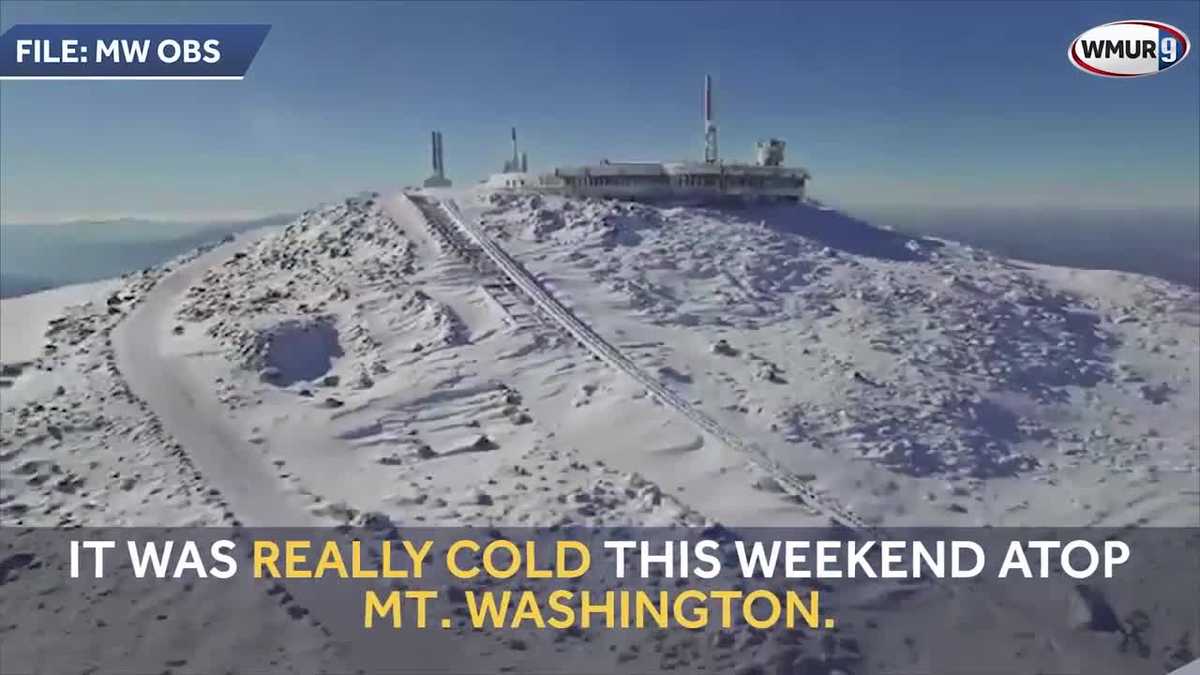 Mt. Washington's weekend 2ndlowest temp on Earth, hurricaneforce winds