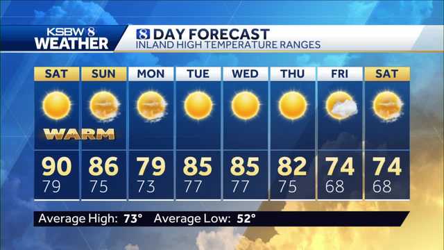 Warm and Sunny Conditions For Your Central Coast Weekend - Vimarsana News
