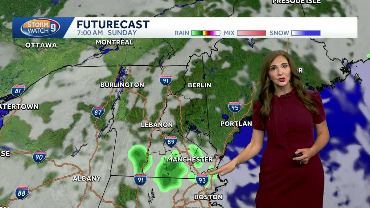 Video: Holiday weekend to start with showers ahead of some dry weather