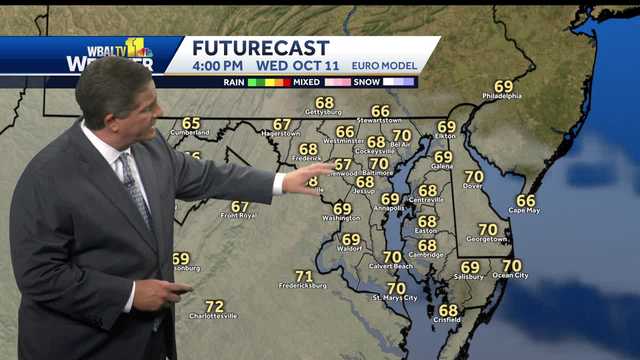 Sunny, cool for Tuesday, warming into the 70's rest of the week