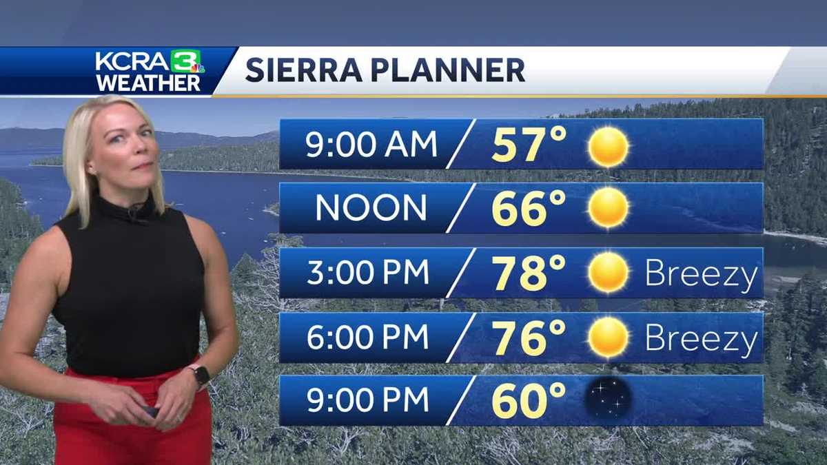 A bright Friday ahead. Cooler and breezy Northern California weekend.