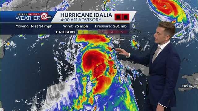 KANSAS CITY WEATHER BLOG: All eyes on Idalia in Florida - Vimarsana News