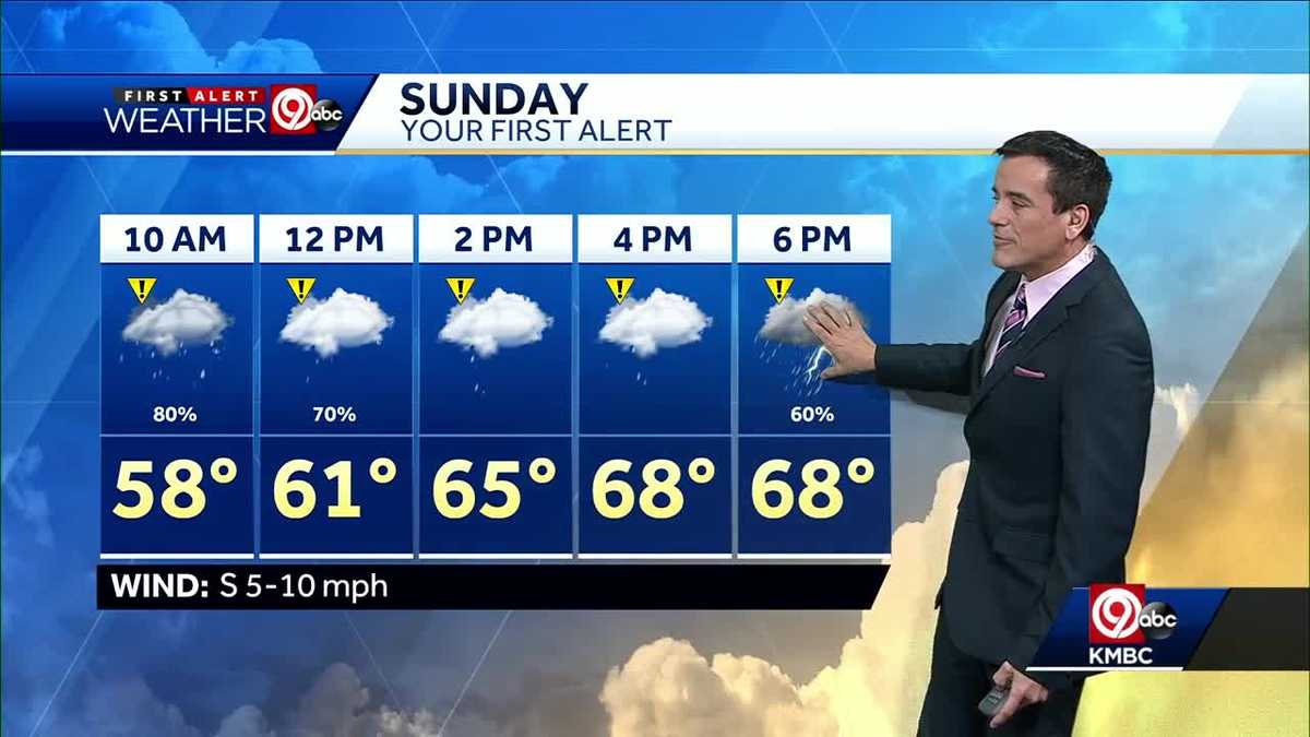First Alert: Another round of rain expected Sunday