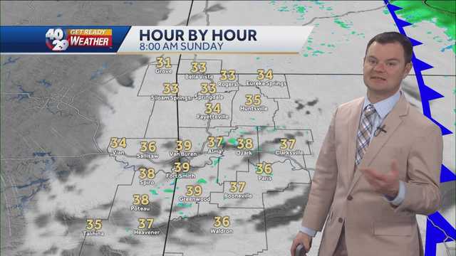FORECAST: Rain Showers While You Sleep - Vimarsana News