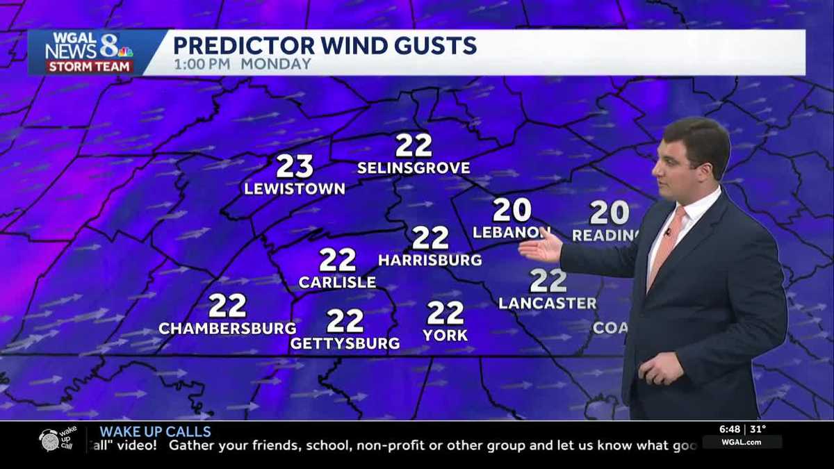Winds diminish today, rain and snow chances this week