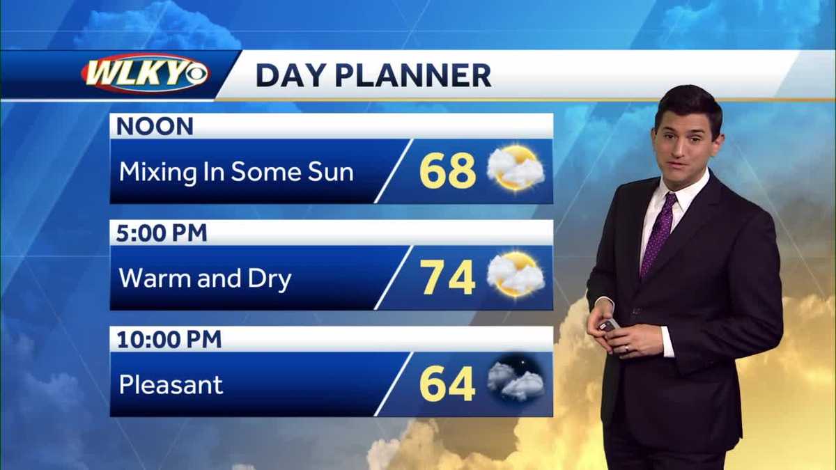 Morning showers and trending warmer Monday