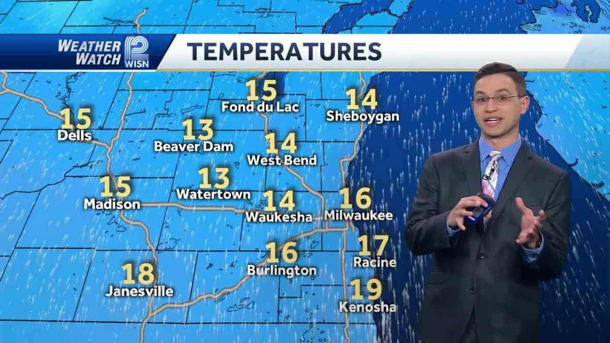 Videocast: Windy With A Slight Warm Up