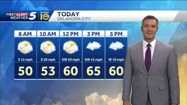 FORECAST: Still warm, but less wind later today - Vimarsana News