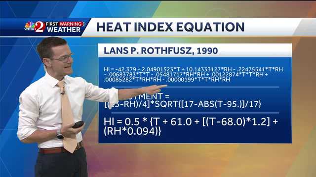 Eric Burris explains how we measure "Heat Index" - Vimarsana News