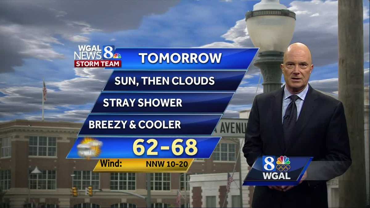 Breezy & cooler weekend; Stray shower possible