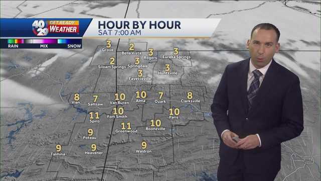 Forecast: It's Wicked Cold - Vimarsana News