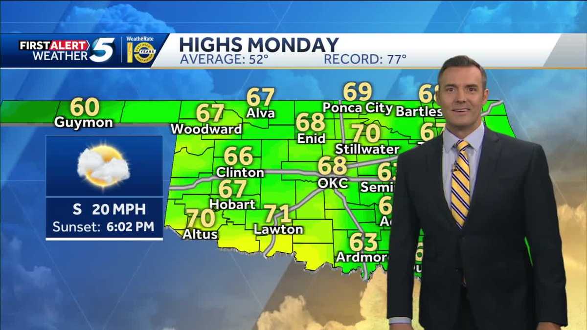 FORECAST: Warm today, rain tonight - KOCO