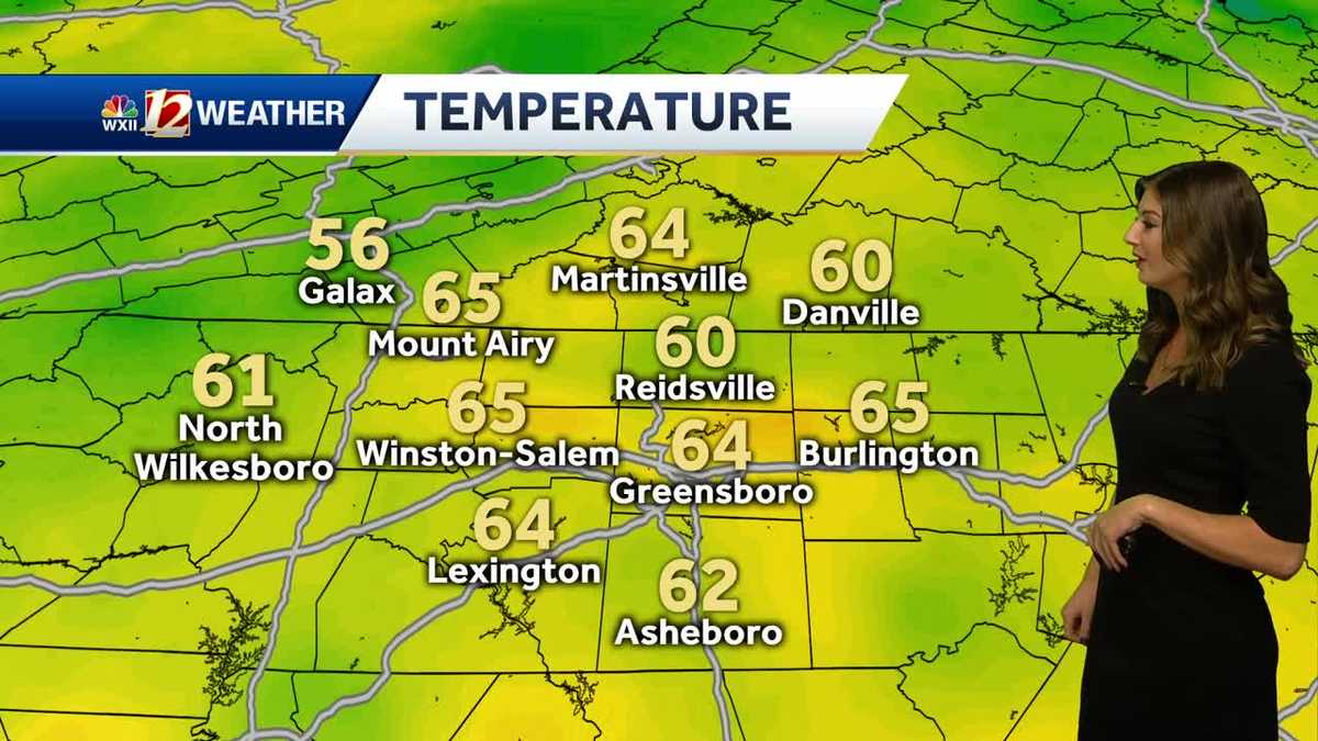 WATCH: Warm Week With Spotty Showers