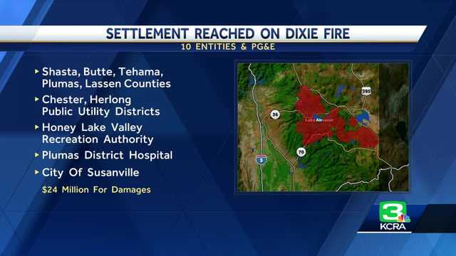 PG&E in court for Zogg Fire, reaches million dollar settlement for Dixie Fire - Vimarsana News