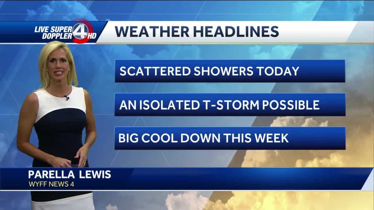 videocast-isolated-storms-today