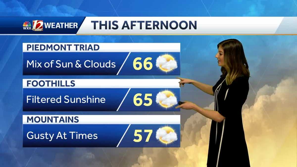 WATCH: Pleasant and Dry Days Ahead - WXII