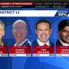 Lake County election officials brace for District 11 recount