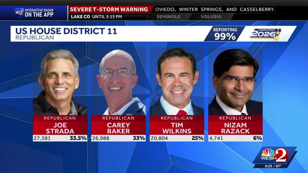 Lake County election officials brace for District 11 recount