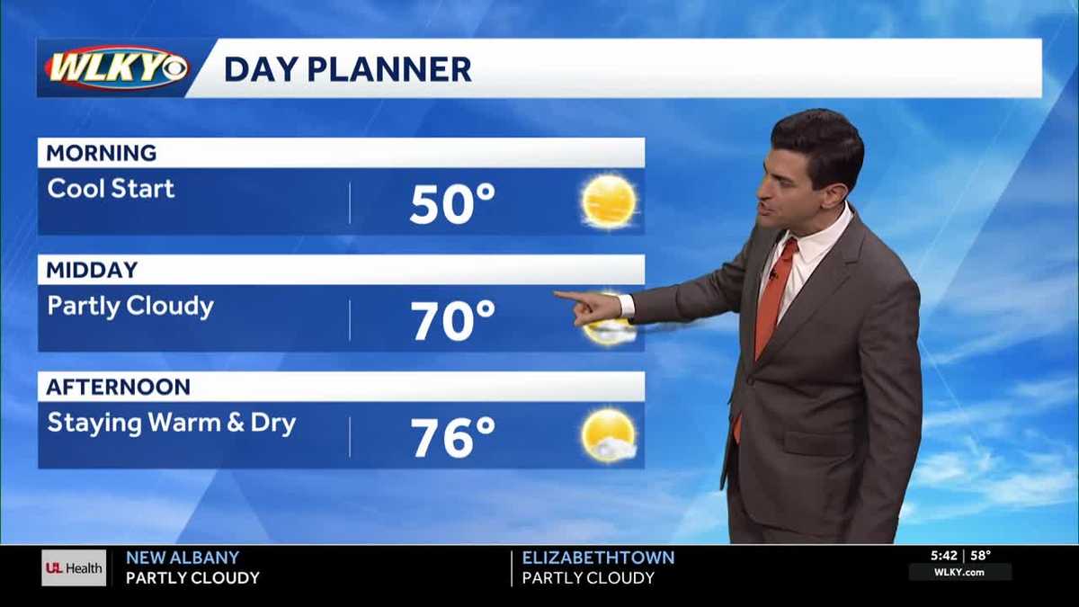Continued warm and dry Friday