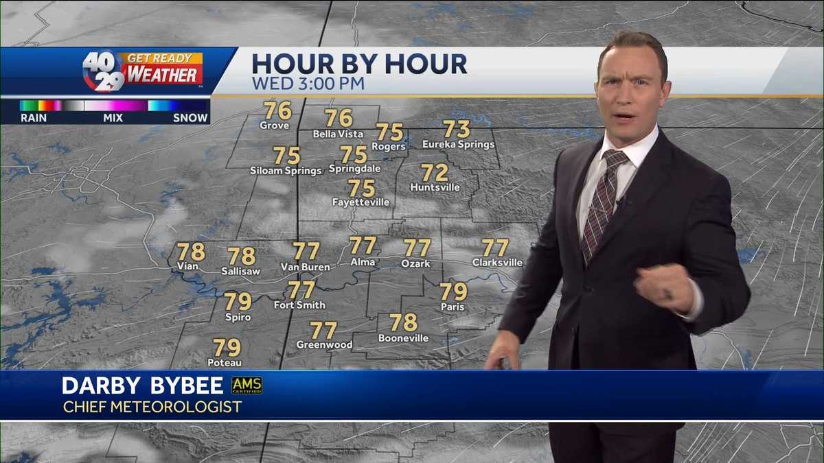 Chilly mornings ahead for the region