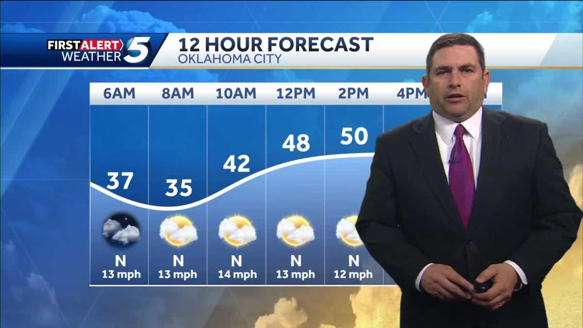 Soggy Friday Night and Saturday Ahead