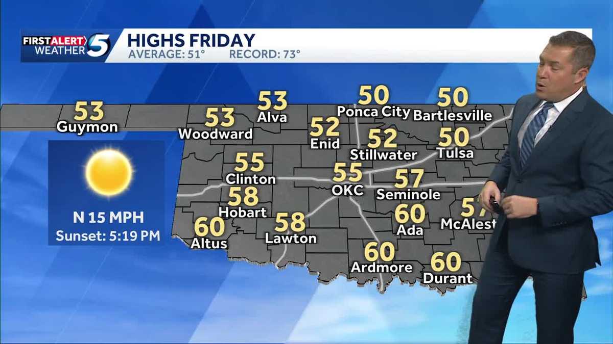 Thursday: Near record warmth