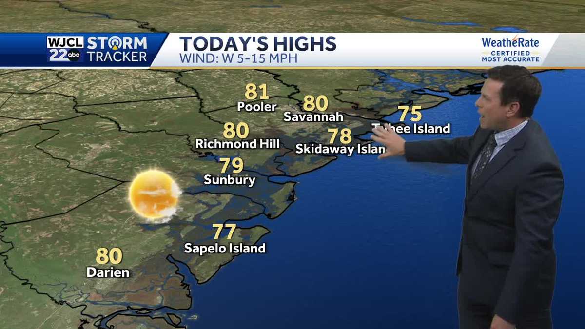 Sunny & warm today but tracking some rain by the end of the week - WJCL