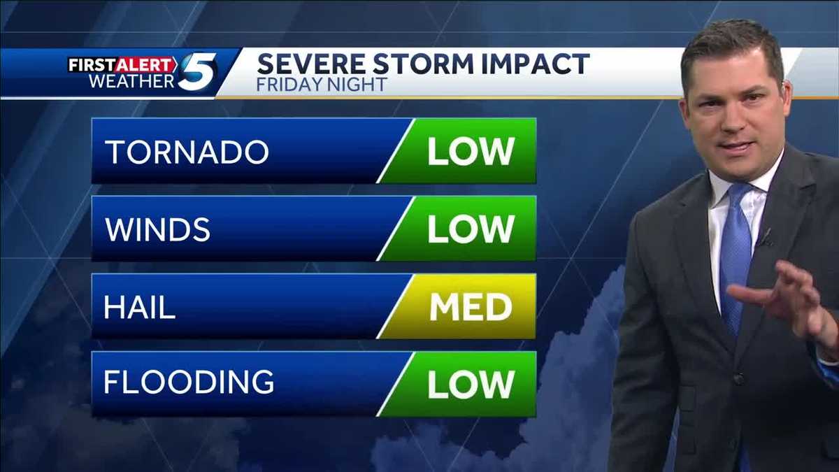 Severe storm threat moves in