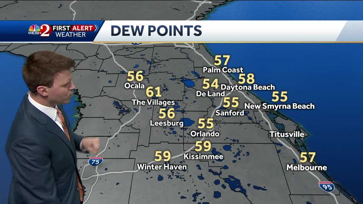 Perfect midMarch day in Central Florida