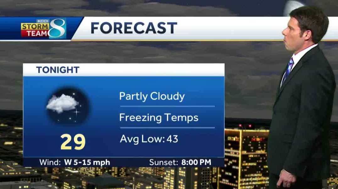 Tuesday evening partly cloudy with temps below freezing