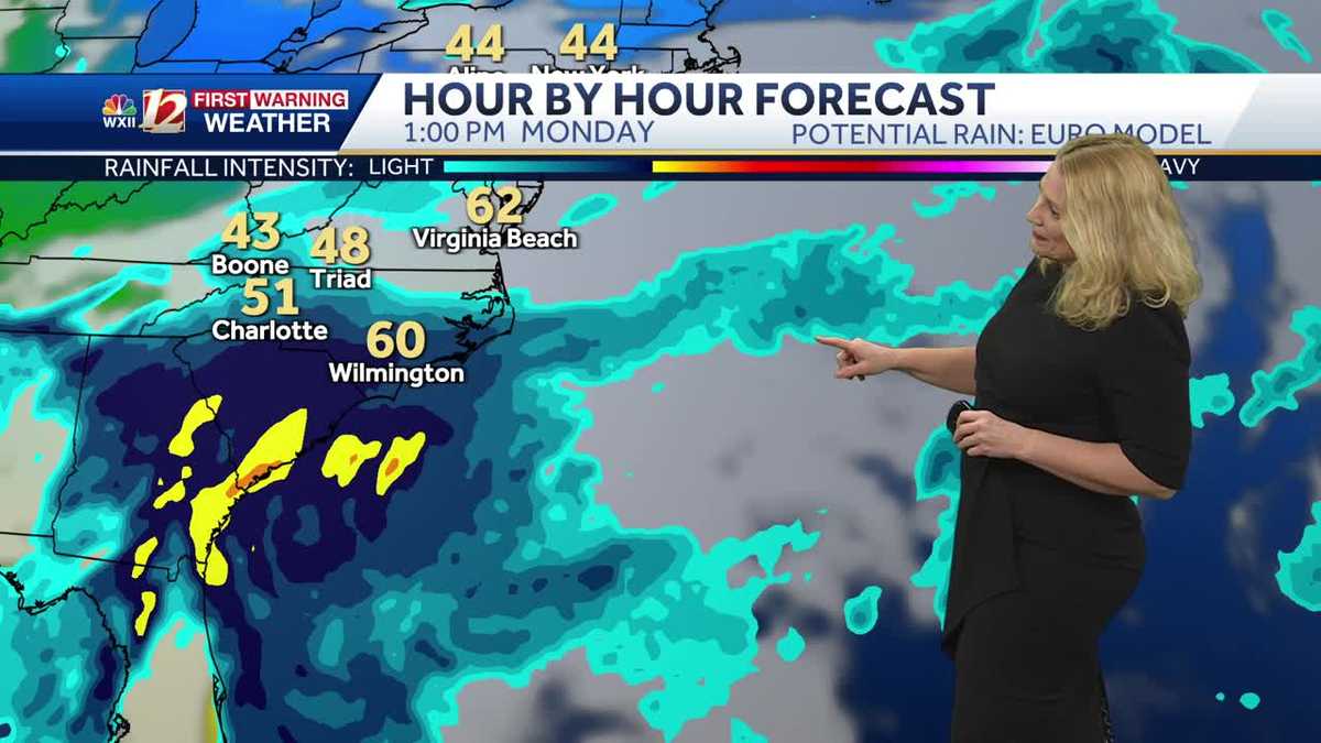 Breezy Tuesday in North Carolina, low rain chances