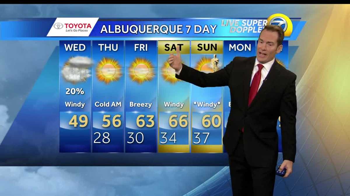 Chilly and Wet Today